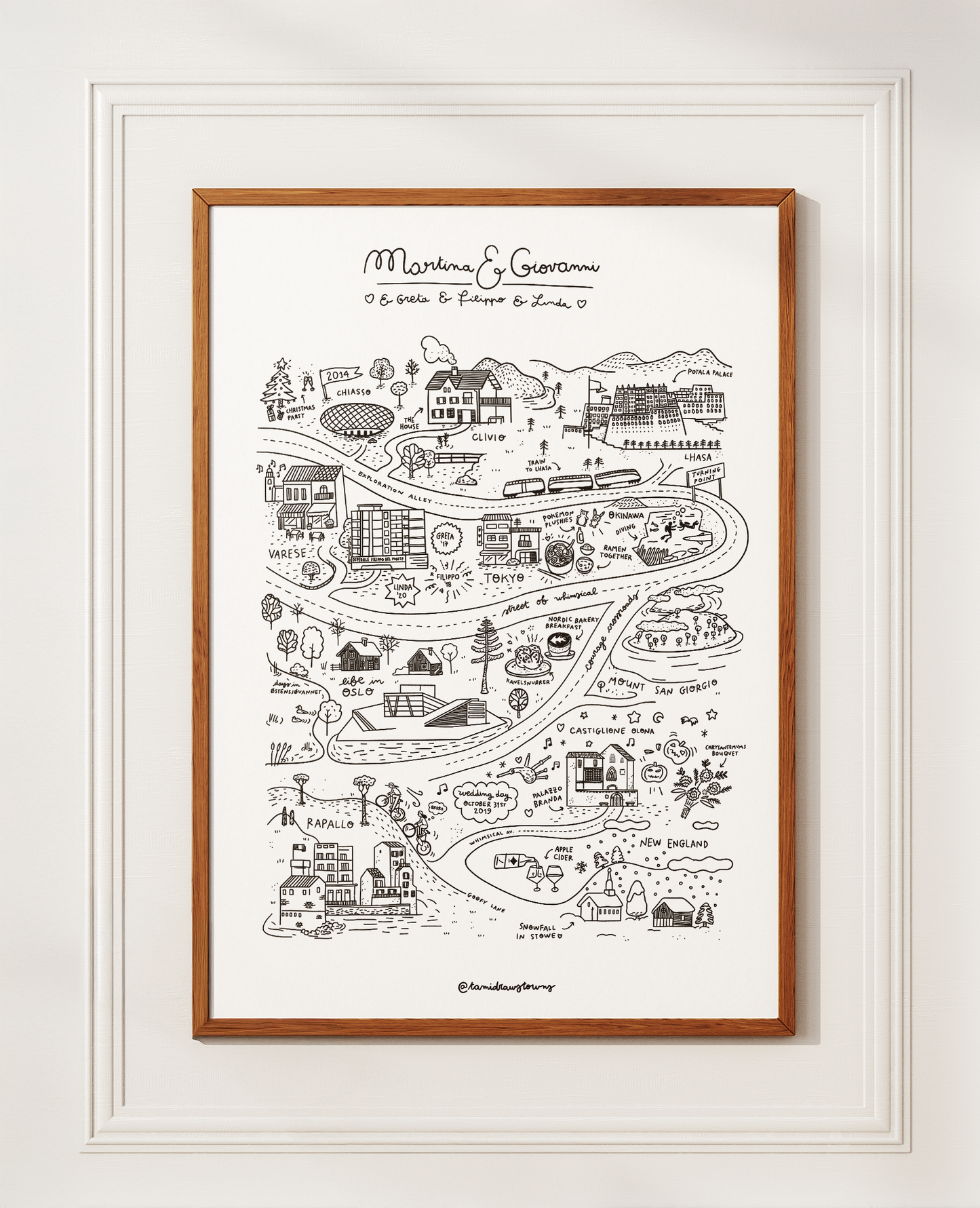 Hand-drawn couple map anniversary gift