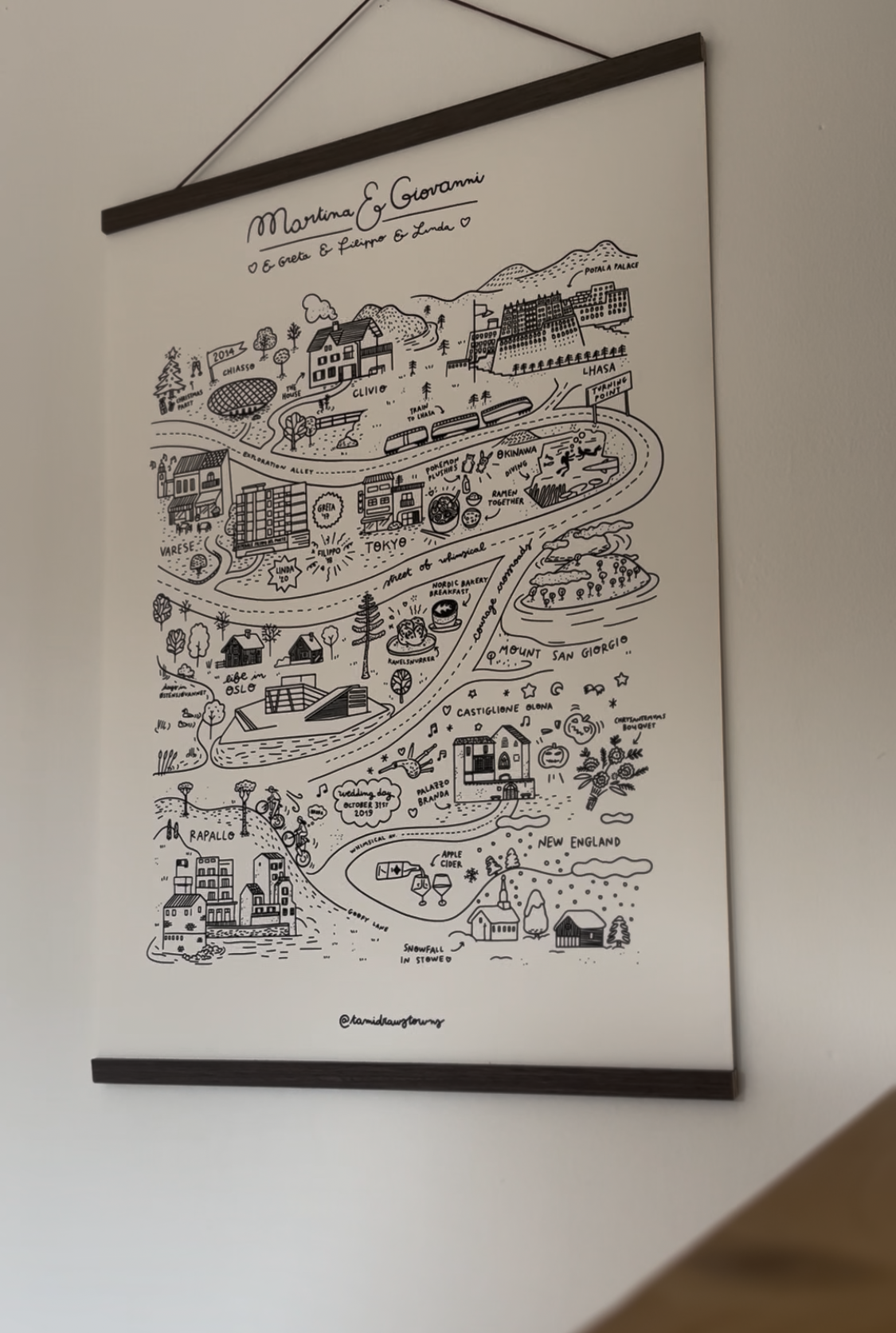 Big City Map