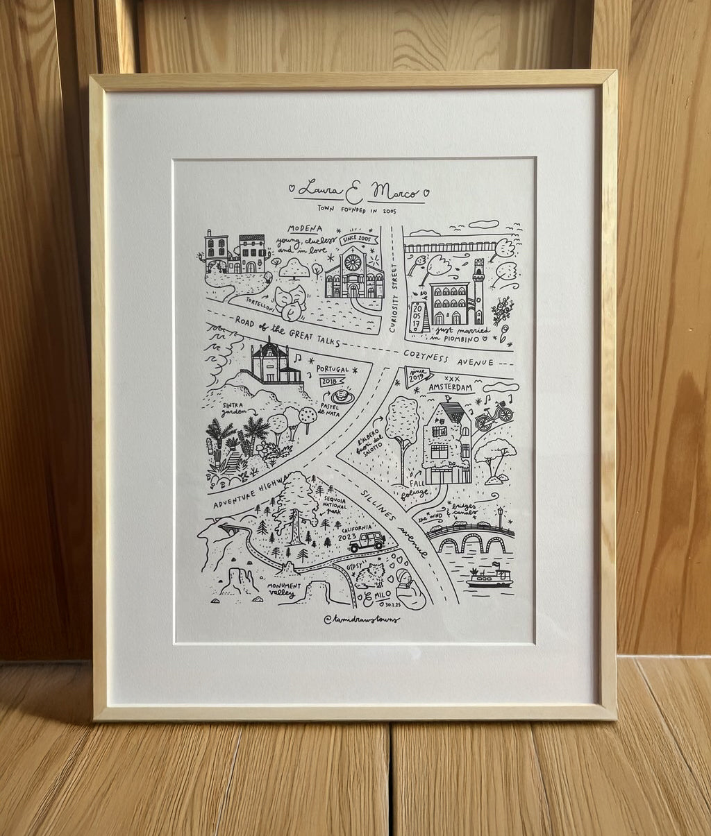 Small Village Map