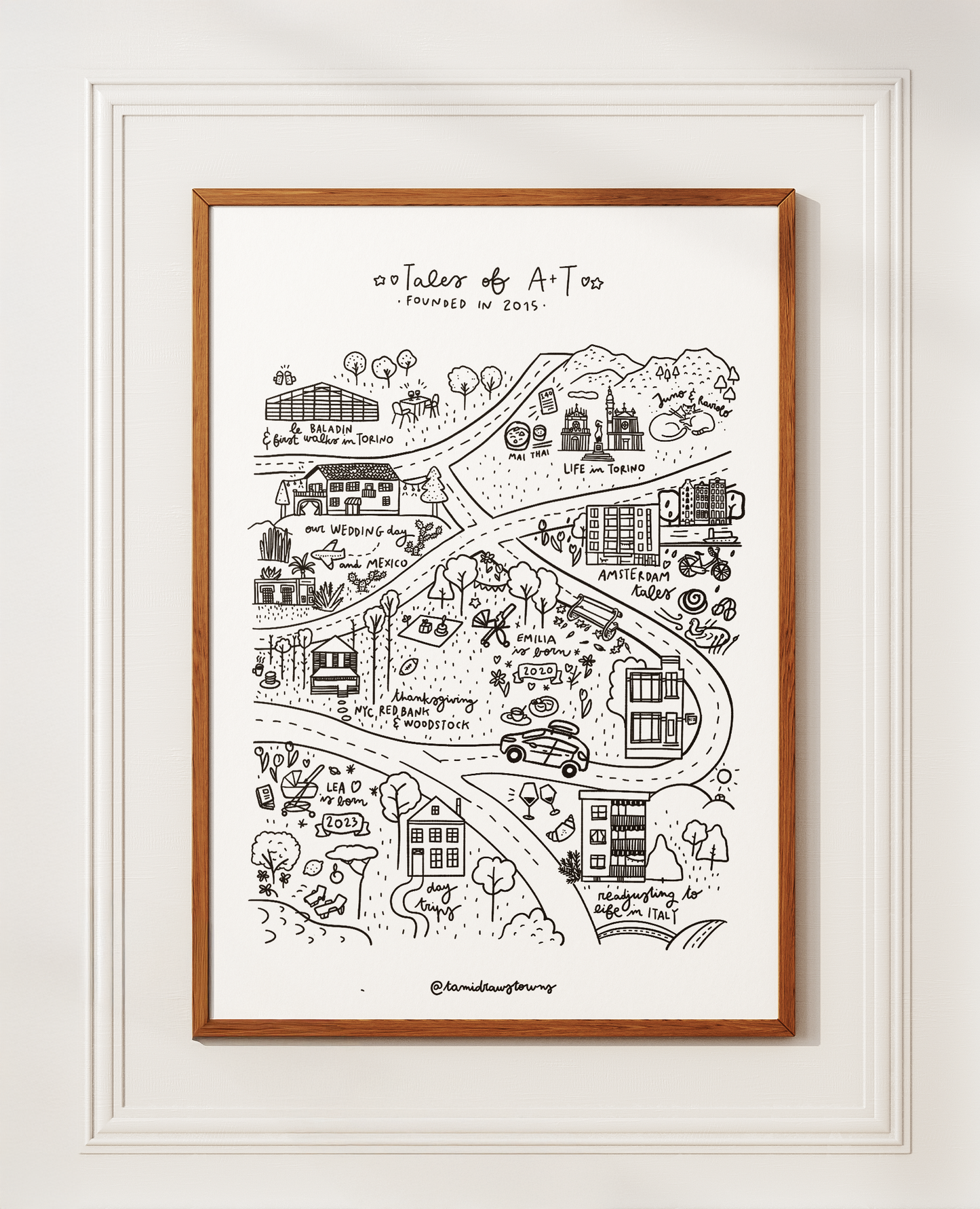 Custom illustrated love story map for couples