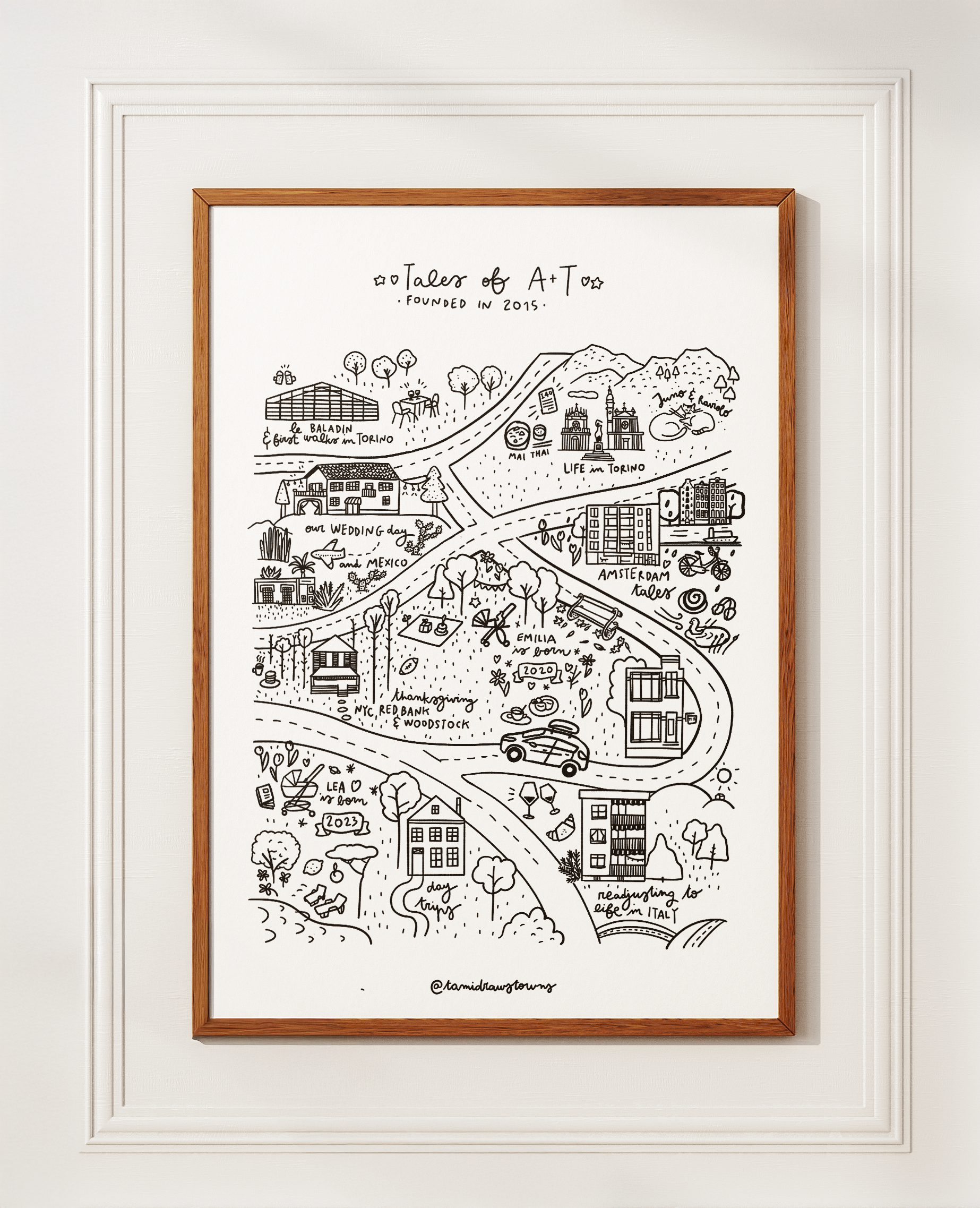 Custom illustrated love story map for couples